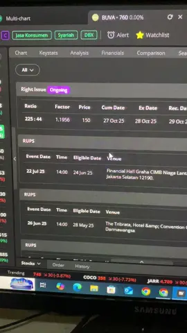 Potensi kedepannya gimana ni gays. #buva #rightissue 