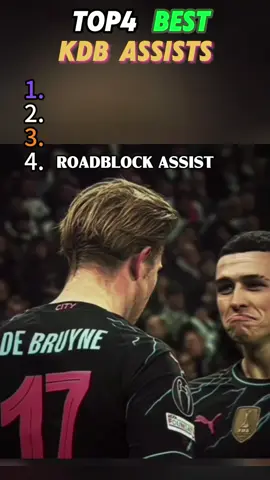 Top 4 KDB assists of the day #kevindebruyne #assist #kdb #viral#usa