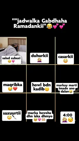 🤦🏼‍♀️💕💕#kokola👸🏼💕 #ciyaal_casiir🧃🧃🤤 #🌚🌸✨💕 #💘💘💘💘💘💘💘💘💘💘 #🤍🤍🤍🤍🤍🤍🤍🤍🤍🤍 