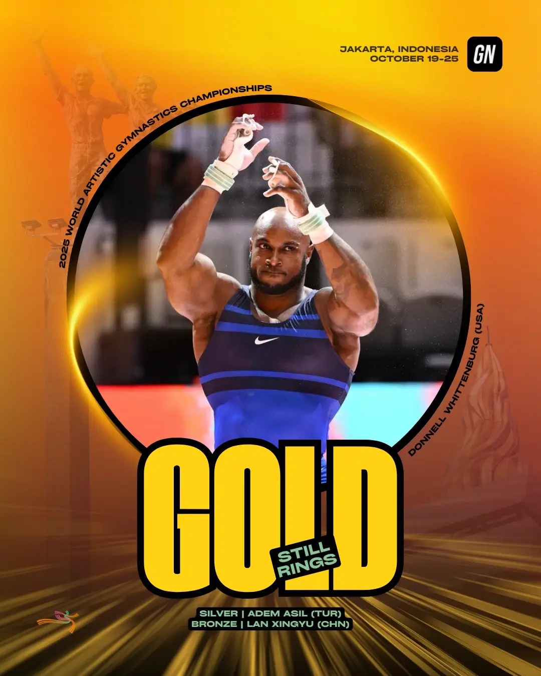 Here are your newly-crowned world champions from day 1 of event finals in Jakarta! Rings: Donnell Whittenburg (USA) Bars: Kaylia Nemour (ALG) Horse: Hong Yanming (CHN)  Vault: Angelina Melnikova (AIN) Floor: Jake Jarman (GBR) #ARTWorlds2025