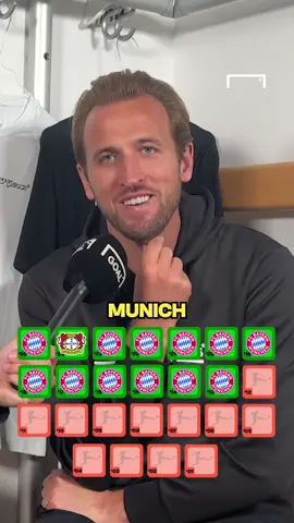 Harry Kane attempts to name every Bundesliga champion of this century 🤯 @STATSports  Train Like The Pros. You can purchase STATSports Academy now via statsports.com/academy #football #Soccer #fcbayern #bundesliga