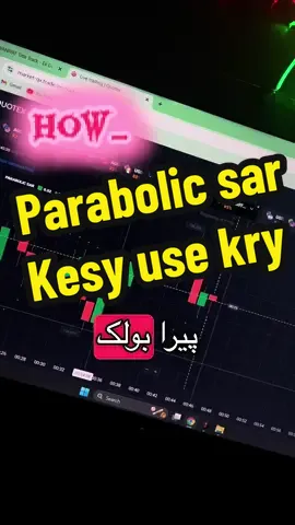 #creatorsearchinsights how to use parabolic sar #motivation #focus2024 #learning #trader 