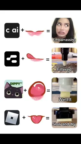 Comment below which one is your favorite❤️‍🔥❤️‍🔥🖖🏼 #dippyai #cai #chai #roblox 