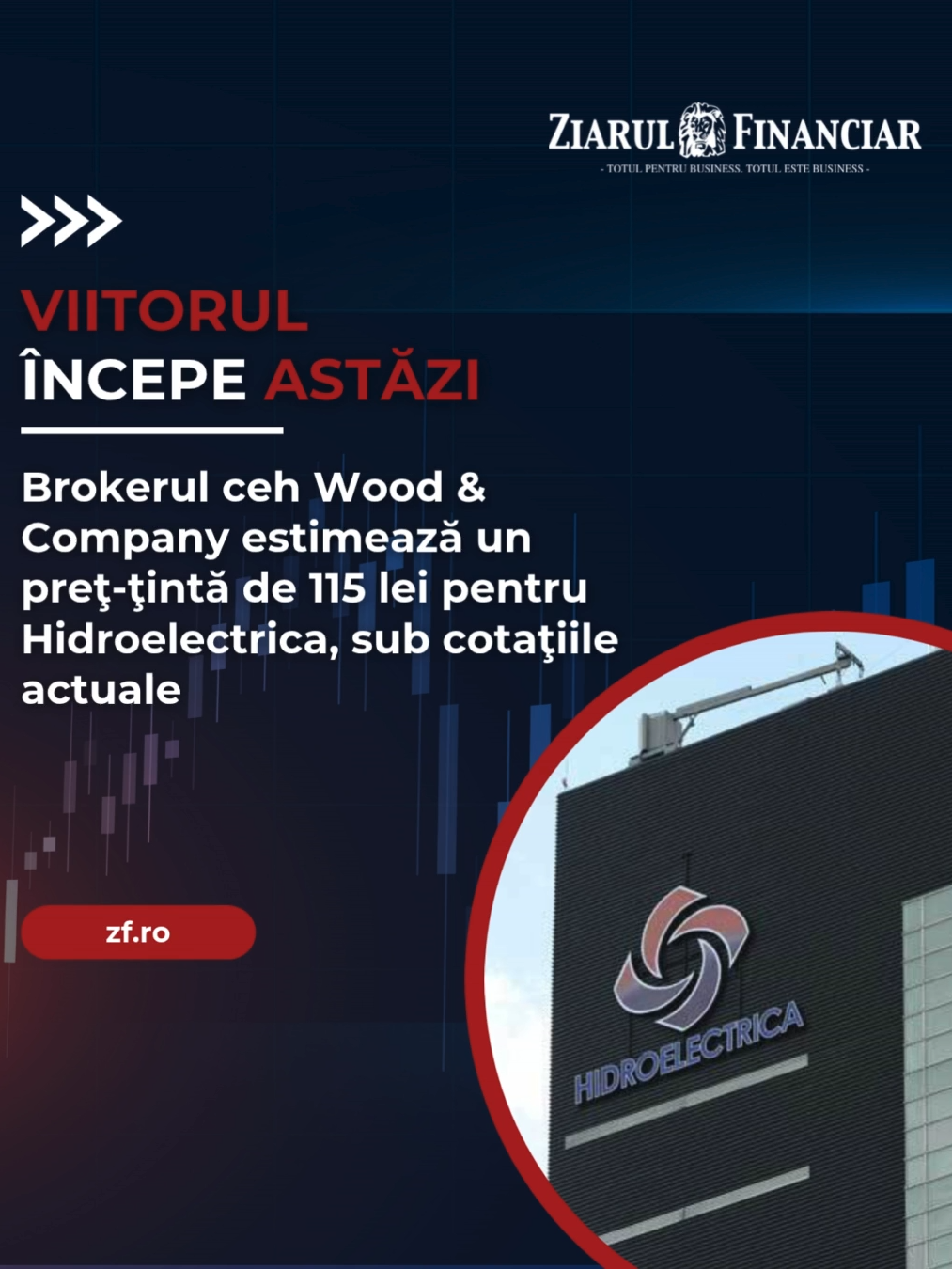 #ViitorulIncepeAstazi Casa de brokeraj Wood & Company, cu sediul la Praga şi cu activitate şi la Bursa de Valori Bucureşti, unde are anul acesta tranzacţii intermediate de 2,6 mld. lei, a reluat acoperirea acţiunilor Hidroelectrica cu recomandarea de „vânzare“ şi un preţ-ţintă estimat a fi atins în următoarele 12 luni de 115,4 lei pe acţiune, ceea ce implică un potenţial de scădere de circa 5% faţă de valorile actuale de tran­zacţionare, potrivit unui raport analizat de ZF. Citește mai mult pe zf.ro 👉 https://www.zf.ro/burse-fonduri-mutuale/bursa-viitorul-incepe-astazi-brokerul-ceh-wood-company-estimeaza-un-22934293 Rubrica „Viitorul începe astăzi“ reuneşte perspectivele unora dintre cele mai influente voci ale pieţei de capital, cu scopul de a contura direcţiile bursiere probabile pe termen scurt – de câteva luni –, dar şi pe orizonturi mai ample, de până la un an sau chiar mai mult.