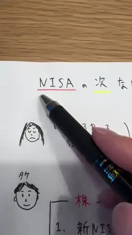 NISAの次なにやる？🤔 たけは新NISA最優先で生涯非課税枠を埋めてさらにiDeCoでコツコツ老後資金を貯めていくよ🙆‍♂️ 余剰資金は特定口座でインド株や日本株にも投資✨ ただ株だけだと市場全体が暴落した時のダメージがでかすぎる...😂 ので暗号資産やクラファンなども取り入れて分散させているよ✊ 若いうちはリスクをとったり、いろんな銘柄に投資するのもアリかなと🙆‍♂️ ただ60代以降はリスクを取り過ぎないように注意しようね🚨 最後に以下『』のキーワードをコメントで内容連携するね♪ ★年代別のリスク戦略 📍 知りたいひとは『フリスク』 ★1万円からできる分散投資 📍 知りたいひとは『サムライ』 今回の投稿がよかったらぜひ保存してみてね～ 投資で資産を増やすために過去の投稿をぜひチェックしてね ~~~~~~~~~~~~ 今後も ・投資の失敗談や成功談 ・毎月の資産運用の状況 ・NISAやインデックス投資、高配当株投資 などについて発信する予定です！ いいね、コメント、フォローよろしくお願いします #日本株 #株式投資 #投資初心者 #新nisa 