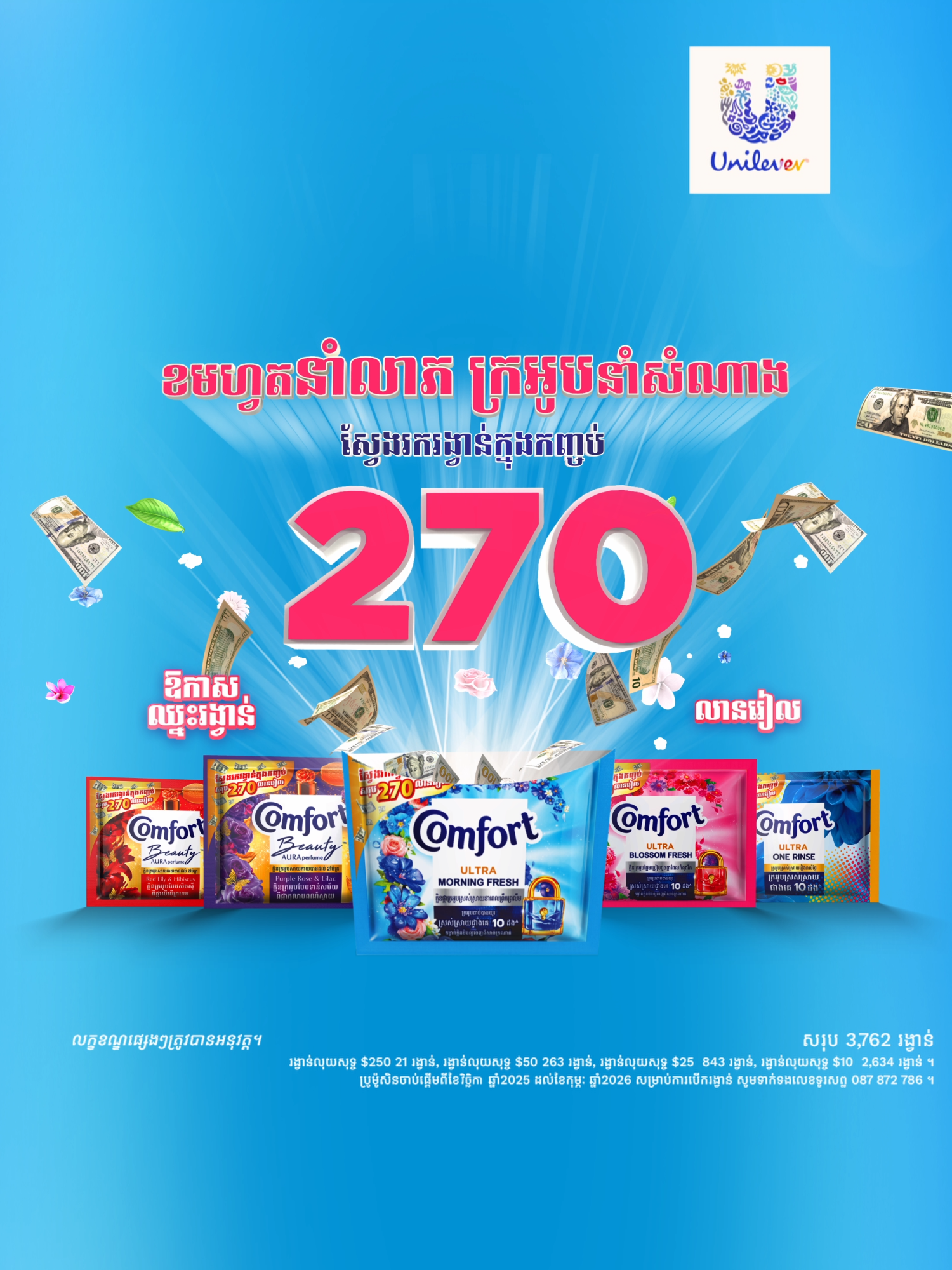 ឥឡូវនេះកុំភ្លេចទិញ Comfort បានទាំងក្រអូប និងមានសំណាងទៀត! Comfort នាំលាភជូនអ្នកជាមួយនឹងឱកាសឈ្នះរង្វាន់លុយសុទ្ធសរុបរហូតដល់ 270 លានរៀល។ 💵 រង្វាន់លុយសុទ្ធក្នុងកញ្ចប់៖ 🎁 $10 ចំនួន 2634 រង្វាន់ 🎁 $25 ចំនួន 843 រង្វាន់ 🎁 $50 ចំនួន 263 រង្វាន់ 🎁 $250 ចំនួន 21 រង្វាន់ 📅 រយៈពេលប្រម៉ូសិន៖ ចាប់ពីថ្ងៃនេះ រហូតដល់ថ្ងៃទី 28 ខែកុម្ភៈ ឆ្នាំ2026 លក្ខខណ្ឌផ្សេងៗត្រូវបានអនុវត្ត ព័ត៌មានបន្ថែមសូមចូលទៅកាន់៖ https://ulmcl.com/kh/Comfort270MPromo ខមហ្វត Comfortគឺជាម៉ាកទឹកក្រអូបបន្ទន់សម្លៀកបំពាក់ដំបូងគេបង្អស់របស់ក្រុមហ៊ុន យូនីលឹវើ ចក្រភពអង់គ្លេស​ ដែលត្រូវបានបង្កើតឡើងនៅចក្រភពអង់គ្លេសក្នុងឆ្នាំ 1969។ ខមហ្វត មានលក់ក្នុងប្រទេសជាច្រើន ហើយមានវត្តមានក្នុងប្រទេសកម្ពុជា ជាង18ឆ្នាំមកហើយ។ #ComfortCambodia #Comfort270MPromo #ខមហ្វតនាំលាភក្រអូបនាំសំណាង