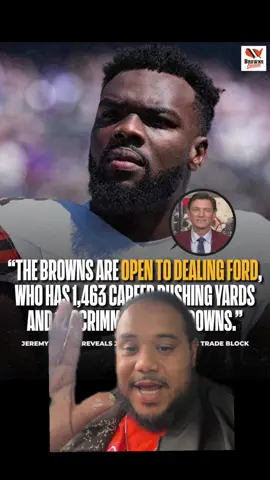 Who are some guys you want to see the browns target at deadline?