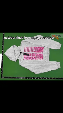 Spreadsheet in biooooo #usfans #kakobuy #cnfans #fashion #joyagoo 