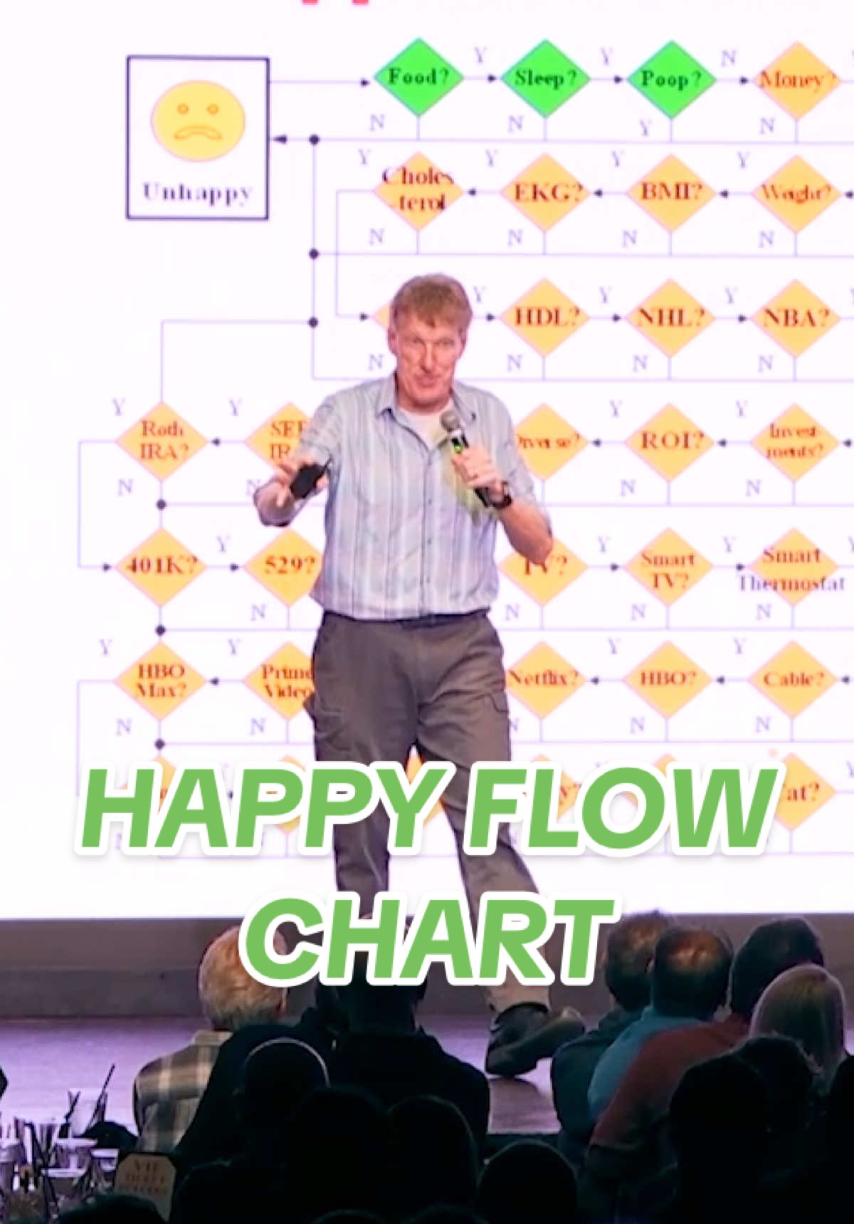 Happy wife=happy life #happiness #marriage #comedy 