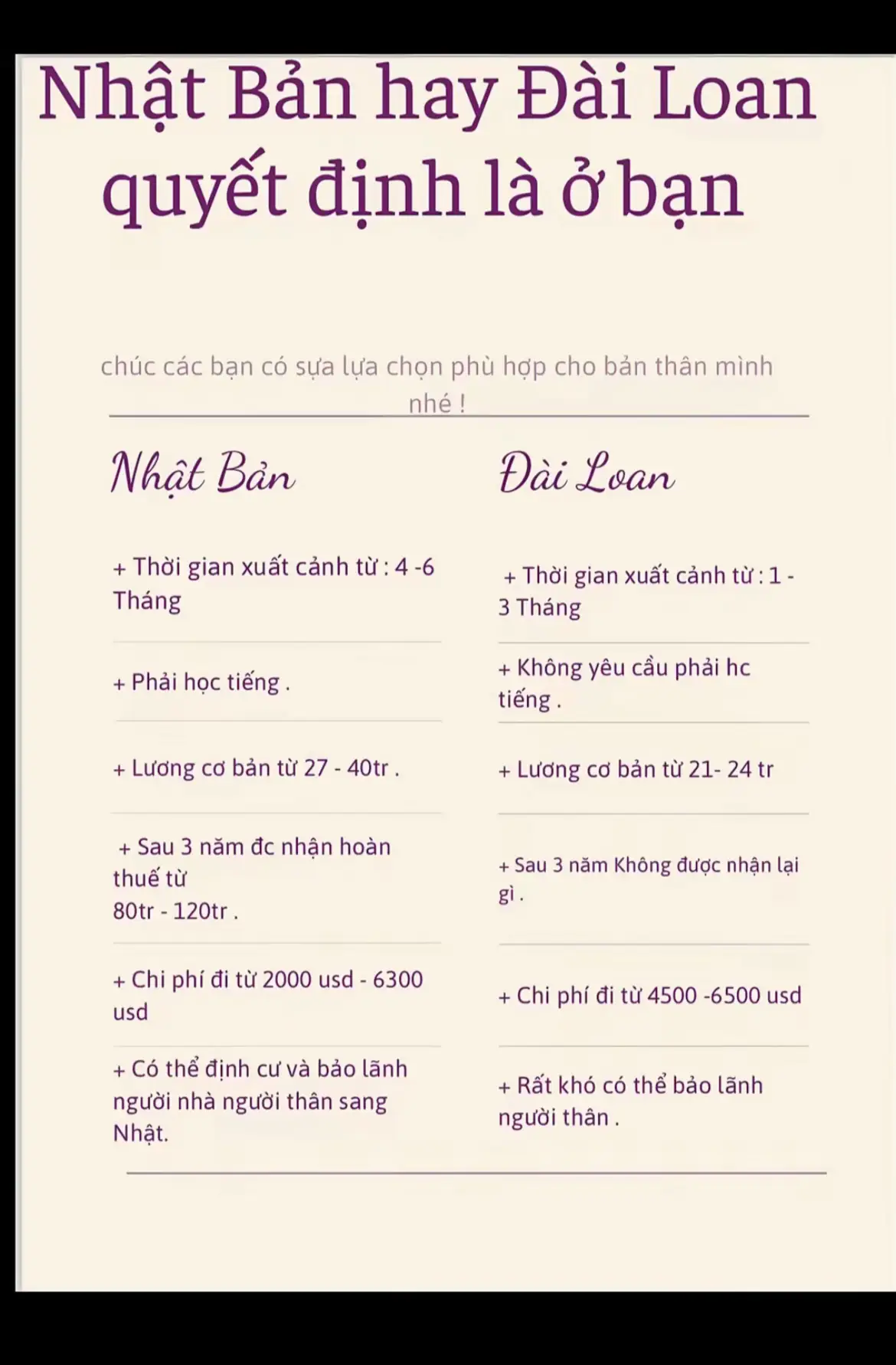 🇯🇵hay🇹🇼 ổn hơn ạ.Chênh vênh quá😮‍💨#xkld 