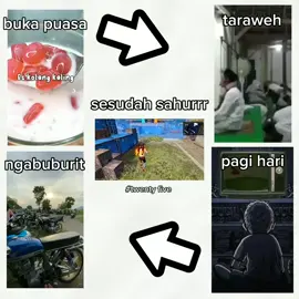 Mengingat hari ini adalah 24 Oktober 2025, maka puasa Ramadan masih sekitar 4 bulan lagi, atau kurang lebih 115-120 hari lagi menuju pertengahan Februari 2026.#ramadhan#vibespuasa#lewatberandafyp#foryou#fyp 