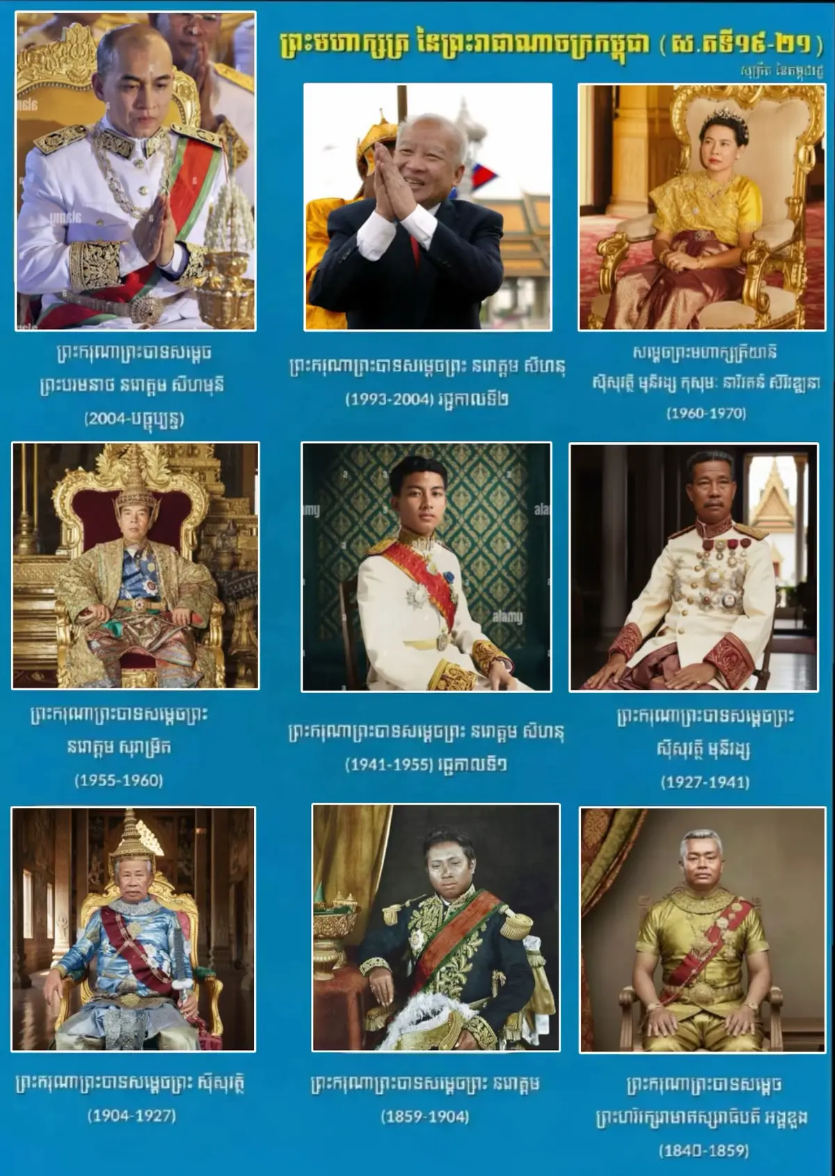 ព្រះមហាក្សត្រនៃព្រះរាជាណាចក្រកម្ពុជាចាប់ពីឆ្នាំ1840ដល់2025 🇰🇭🥰