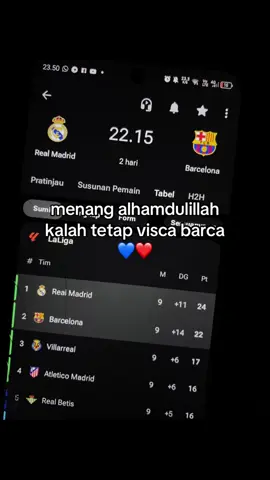 optimis aj🙂#barca #barca2015 #fcbarcelona #laliga #viscabarca🔴🔵 