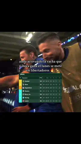 esperemos que le ganen a barracas 🔥 #bocajuniors #barracascentral #futbolargentino #racha #libertadores 