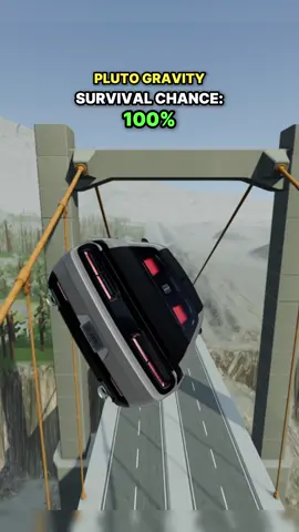 Last one was brutal 😅 #cars #crash #crashtest #beamng #beamngcrashes 