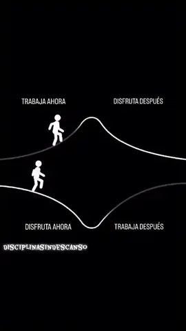 #constanciayperseverancia #LIVEIncentiveProgram #LIVEMonetization #PaidPartnership 