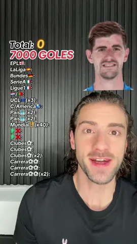 Reto de los 7000 GOLES | #JuankPerez #Futbol #Soccer #Football #LongerVideos | Capítulo 56