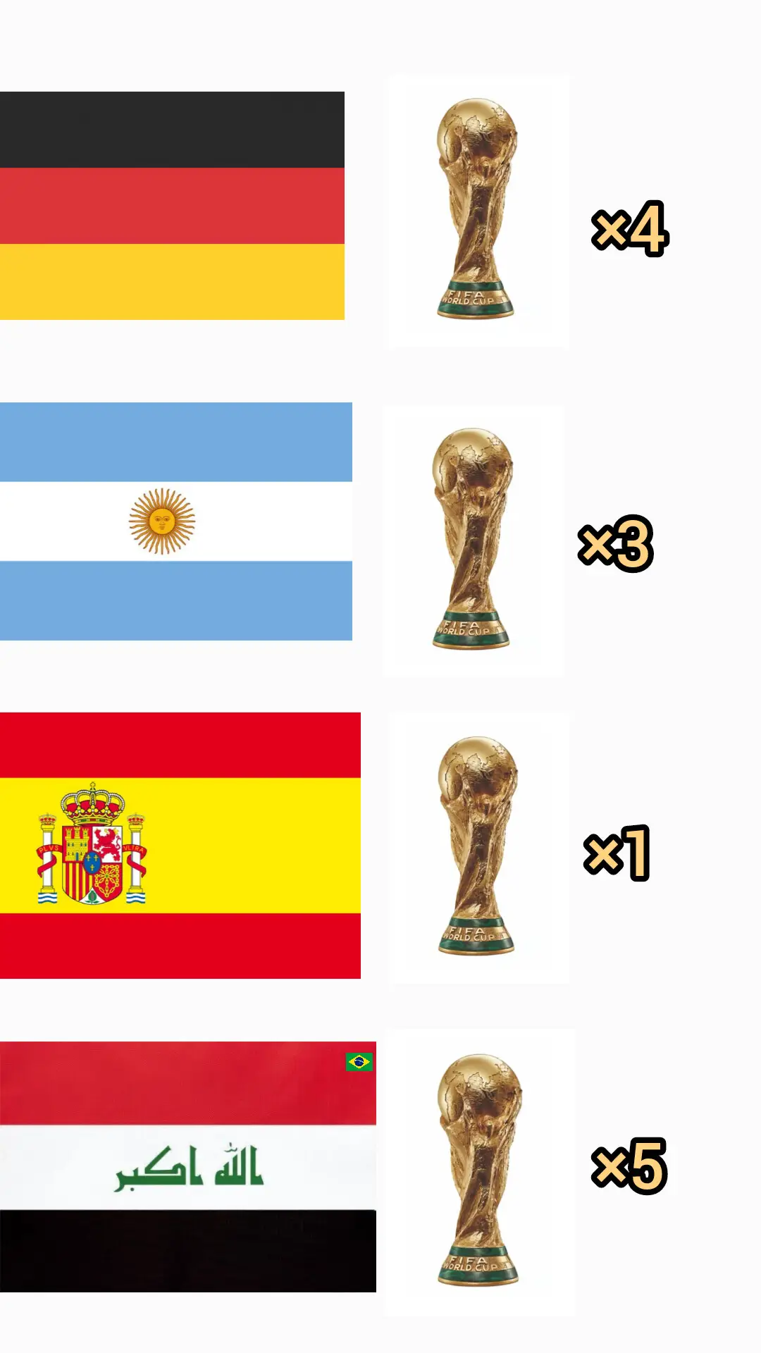 #العراق🇮🇶 #المانيا🇩🇪 #الارجنتين🇦🇷 #اسبانيا🇪🇸 #البرازيل 