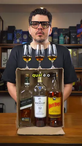 Como saber Qual o whisky mais caro, só pelo olfato.