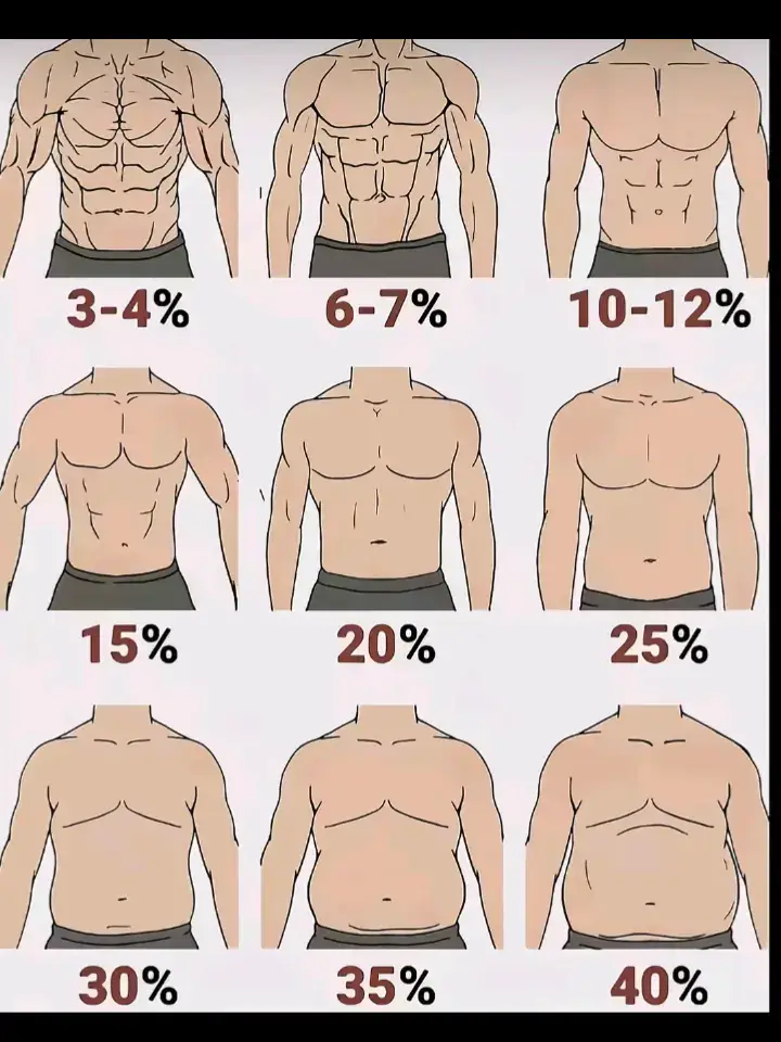 #bismillahfyp #lewatberandafyp #fypシ゚ #workoutmotivation #wo 
