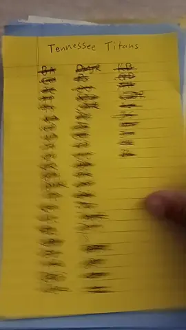 I finished making bracelets for NFL teams 🏈 @Green Bay Packers @Denver Broncos @New England Patriots @Chiefs @Chicago Bears @Seattle Seahawks @Baltimore Ravens @Miami Dolphins@New Orleans Saints  @Buffalo Bills  @Detroit Lions @New York Jets @Washington Commanders @Indianapolis Colts @Carolina Panthers @Tennessee Titans @Houston Texans @Dallas Cowboys @Las Vegas Raiders @Philadelphia Eagles @Atlanta Falcons @Pittsburgh Steelers @Tampa Bay Buccaneers @Arizona Cardinals @los angeles chargers @Cincinnati Bengals @Cleveland Browns @San Francisco 49ers @NFL on CBS @NFL #nfl 