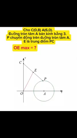 Đáp án là bn ?#2k8 #thithptquốcgia #xhuonggggg #vairal #toanhoc 