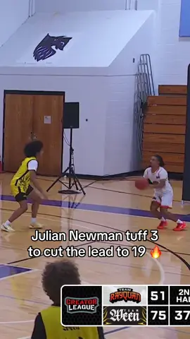 Julian too tuff. 🔥 @Creator League #basketball #bball #streaming #streamer #juliannewman 