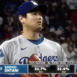 ohtani mvp? #fyp #shoheiohtani #edit #capcut #MLB 