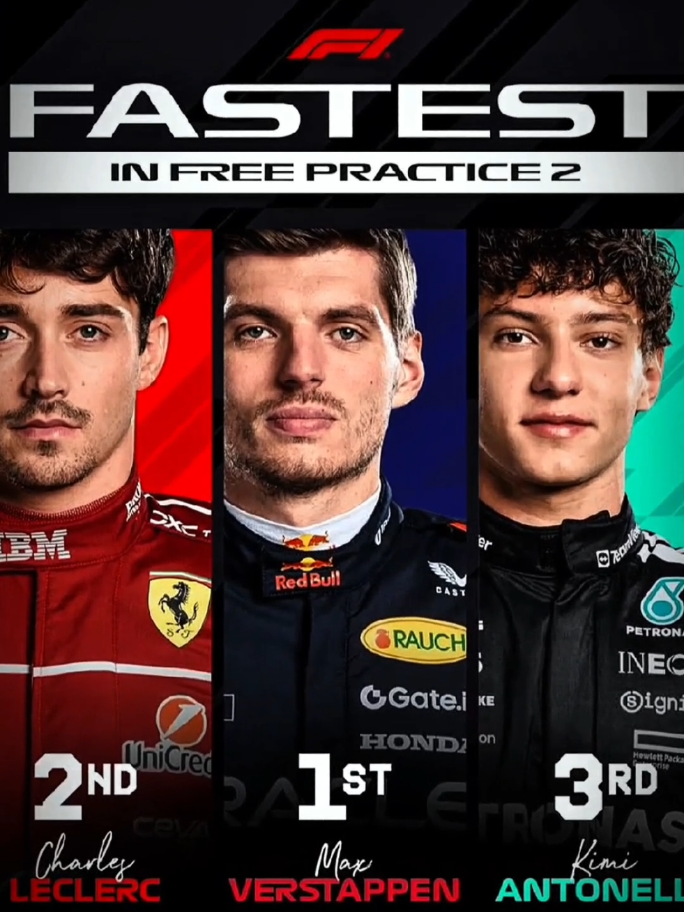 Senin pagi Wilhelmus adik2 🤪 .  .  .  #maxverstappen #redbull #F1 #redbullf1 #mexico🇲🇽 #fyp #fyppppppppppppppppppppppp 