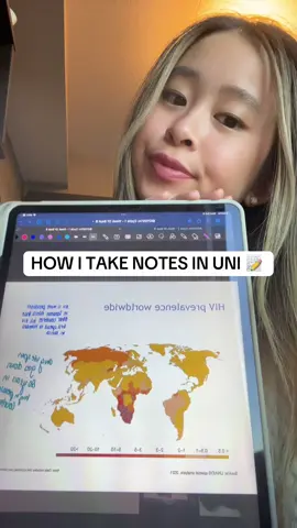 #fyp #study #studytok #studyhacks #StudyTips 