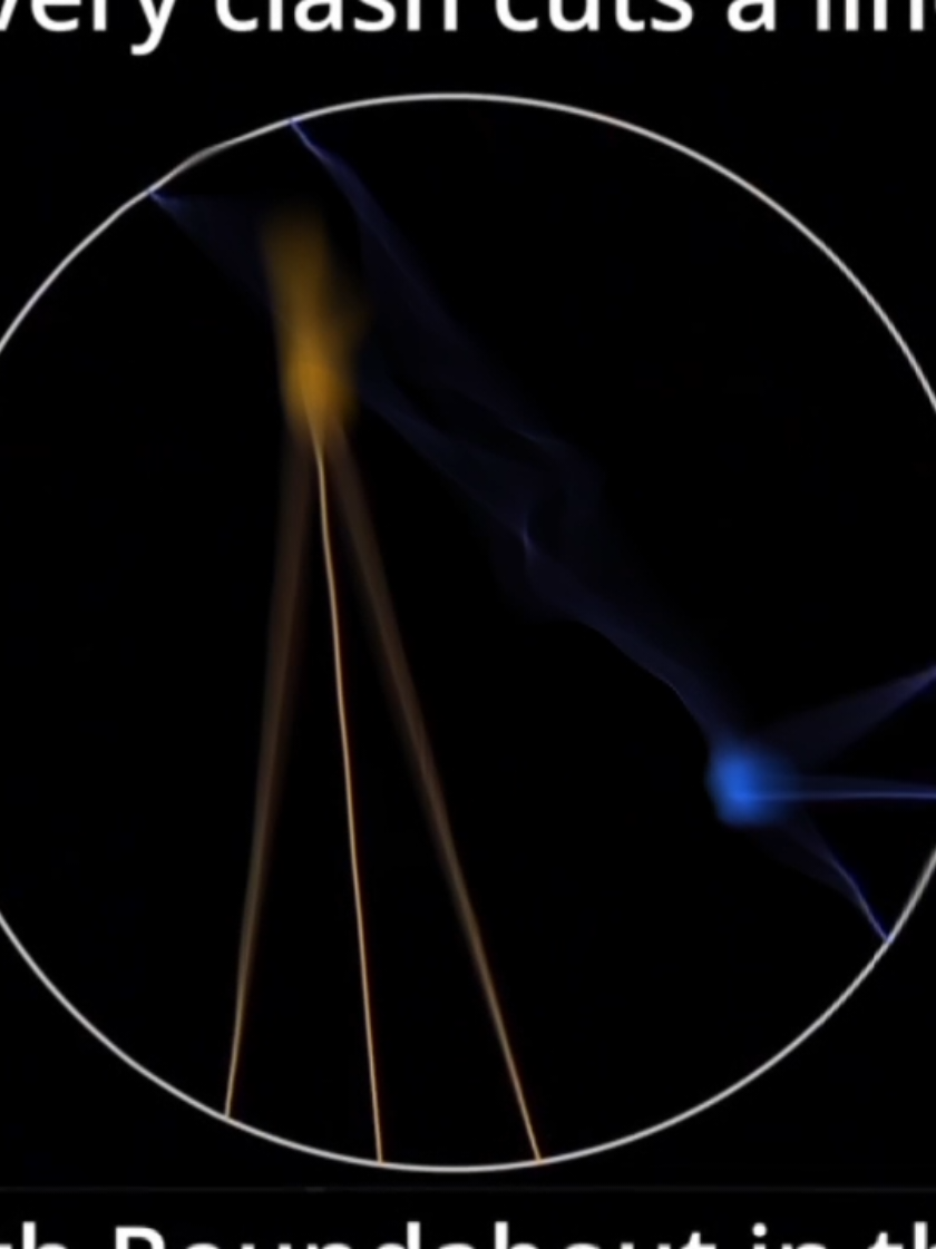 High emotions 😎#edit #jojo #DIO #jotaro #jojo 