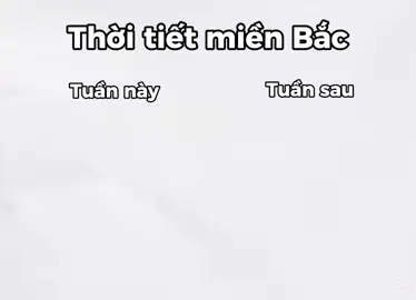 mn thíchh kiểu nào 🗿 #mienbac #thoitiet #cold #hot #xuhuong 