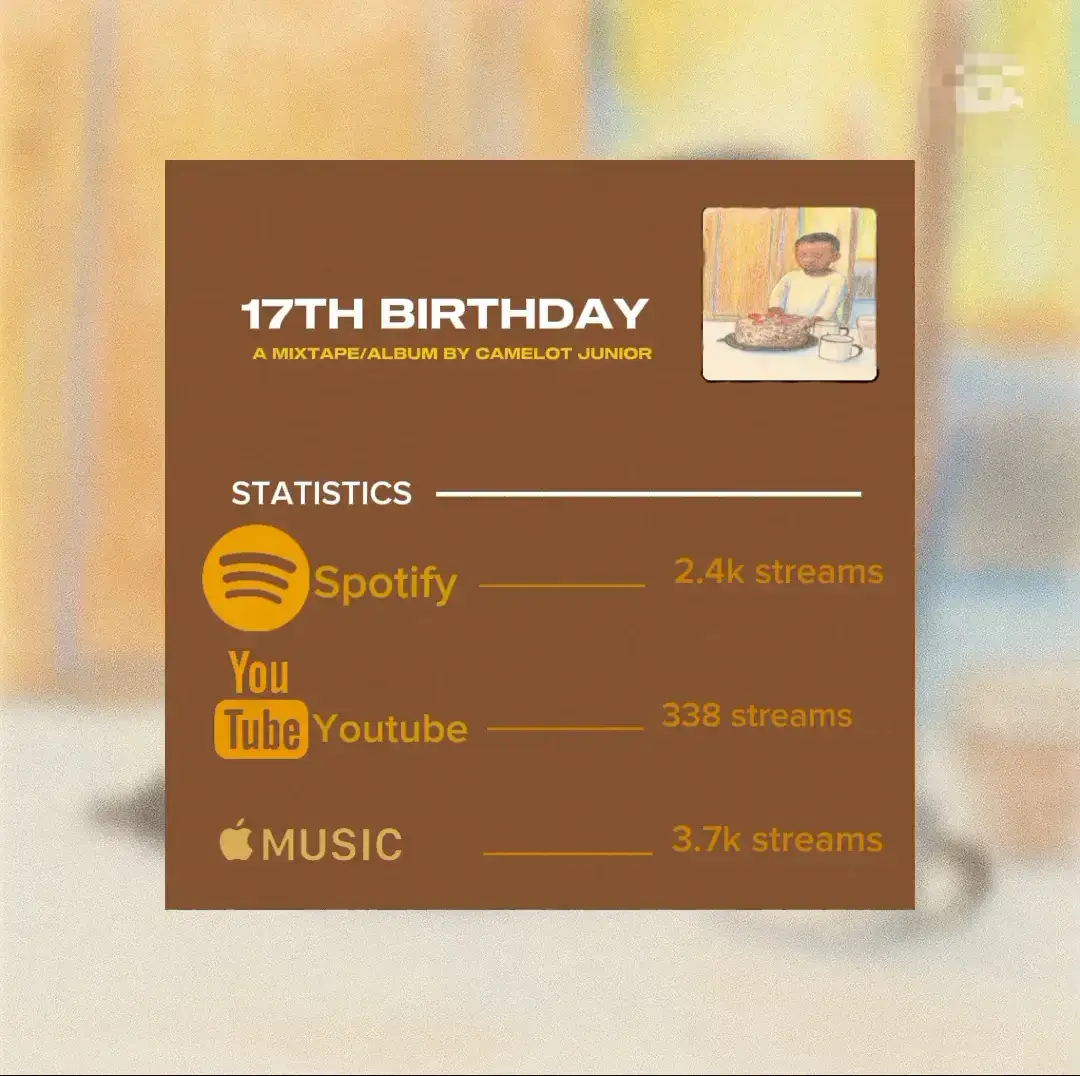 #poetry #camelotjunior #sama28 #fyp #drake 