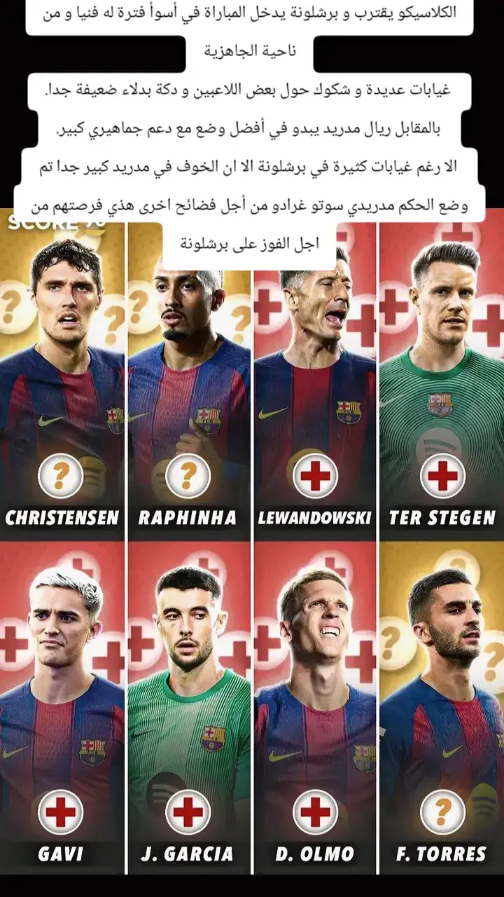 #for_you #الكلاسيكو يقترب و برشلونة يدخل المباراة في أسوأ فترة له فنيا و من ناحية الجاهزية  غيابات عديدة و شكوك حول بعض اللاعبين و دكة بدلاء ضعيفة جدا.  بالمقابل ريال مدريد يبدو في أفضل وضع مع دعم جماهيري كبير.  الا رغم غيابات كثيرة في برشلونة الا ان الخوف في مدريد كبير جدا تم وضع الحكم مدريدي سوتو غرادو من أجل فضائح اخرى هذي فرصتهم من اجل الفوز على برشلونة#فيسكا_برسا_دائماً_وابداً🔵🔴 #كلاسيكو #الدوري_الاسباني 