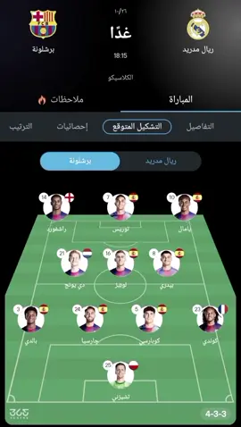 #اللهم_شتت_شملهم_وفرق_جمعهم  #تيم_يتنكز💎 #fyp #foryoupage  #تيم_ايرلندا🇮🇪☠ 