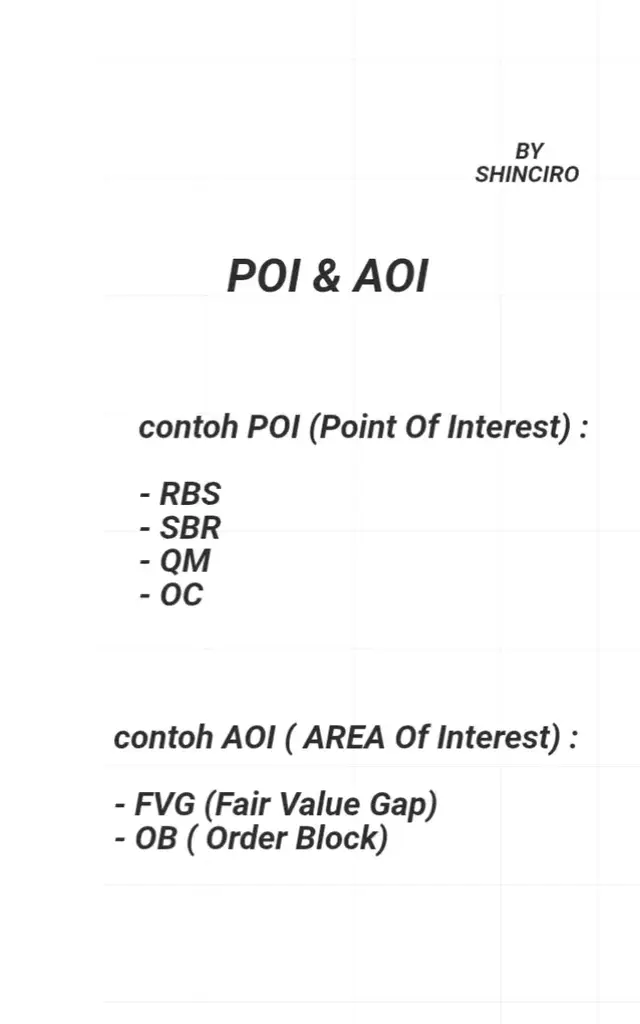 #fyp #viral #beranda #tradingforex #fyppppppppppppppppppppppp 