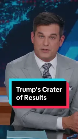 @Michael Kosta compares Trump's promising words to his destructive deeds since retaking office #DailyShow #Trump #ballroom #MichaelKosta