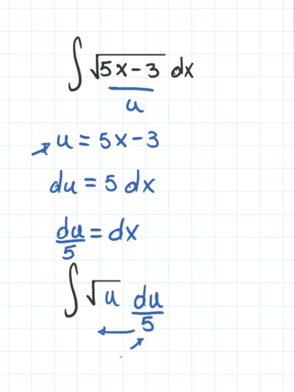 ¡INTEGRAL por CAMBIO de VARIABLE en 60 segundos! 🤯 EL TRUCO SECRETO. ¡El resultado final te sorprenderá! (Mantenlos viendo hasta el final) 😉 Guarda este video para tu clase de Cálculo. ¡Sigue para más hacks matemáticos! 💾 #calculo #integrales #cambiodevariable #sustitucionu #matematicas #hackmatematico #aprendeentiktok #universidad #profe #viral
