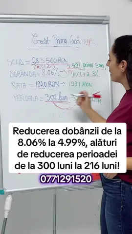 Reducerea dobânzii de la 8.06% la 4.99%, alături de reducerea perioadei de la 300 luni la 216 luni!