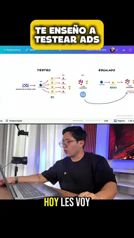 💥 Si no sabes testear productos, mejor no inviertas. 🎯 En 3 mins te enseño cómo hacerlo bien. #ecommerceperu #productoganador #testeo #mentemillonaria #rafaelmitma 