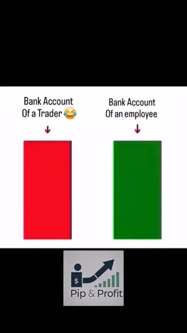#viraltiktok #foryou #GoldPricePrediction #GoldSignals #tradingtips 