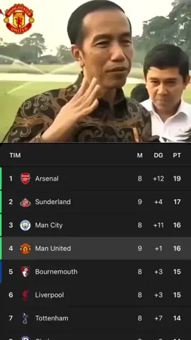 siap memuncaki klasemen king mu #manchesterunited #united #preimereleague #ggmu🔴 