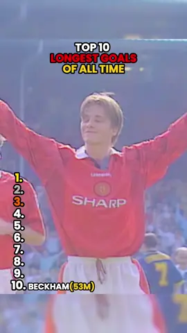 Top 10 Longest Goals in Football History⚽️🔥 #lxthalfcnew #football #longshot 