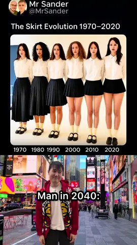 Skirts Evolution