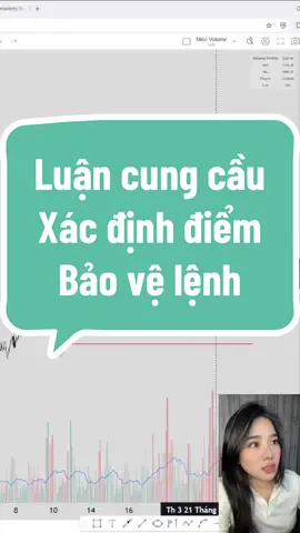 Dùng Volume đọc Hành vi Giá - Xác định điểm bảo vệ cho xu hướng đang đi theo - Xác định điểm gãy xu hướng Cũ và tạo Bảo vệ cho Xu hướng Mới #meovolume #forex #vsa #volumetrading #xauusd 