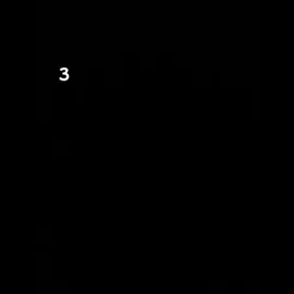 pada random semua anak² ini😆#foryoupage #gwsmlovers #fyp #gskylovers #magelang24jam 