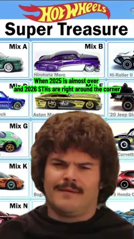 First time to be hunting at the beginning of a year. Can not wait to see what we all can find!! #diecastcollection #hotwheelspremium #treasurefinds #hotwheelscars 