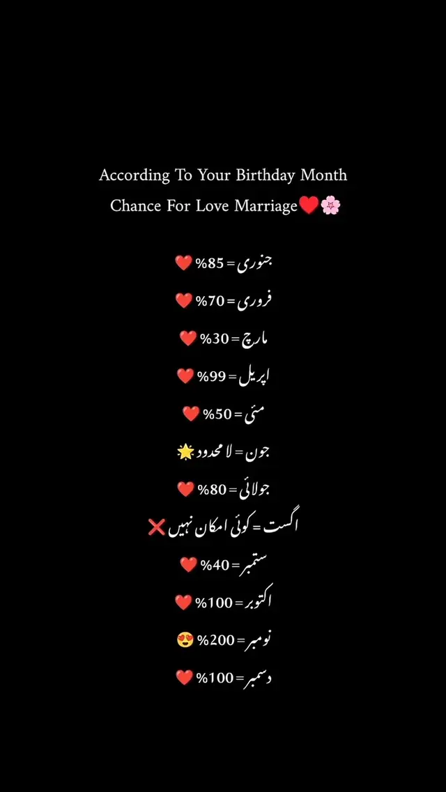 #Goviral? #trendingvideo #viraltiktok # #unfrezzmyaccount🙏 #Viral? 