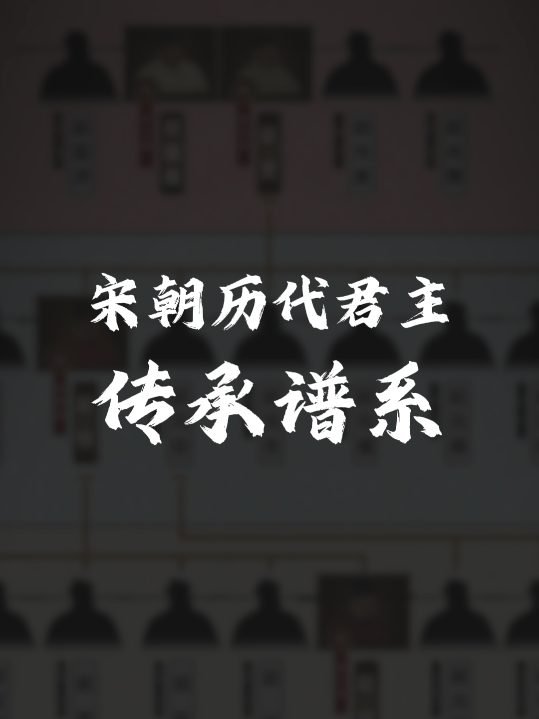 北宋历代帝王传承#皇帝 #北宋