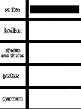 aneka ragam lagu bg James #jamesarthur #sayyouwontletgo #impossible #trainwreck #ayearago 